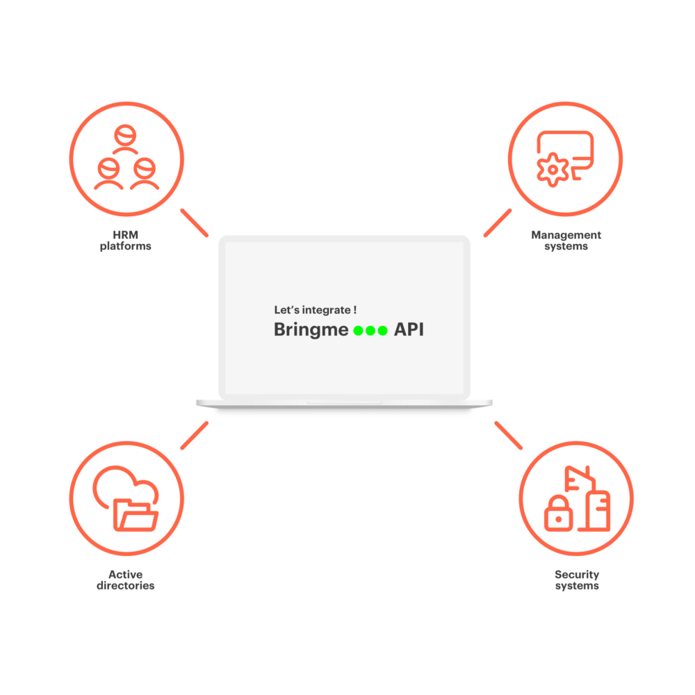 API Integration Bringme System Office