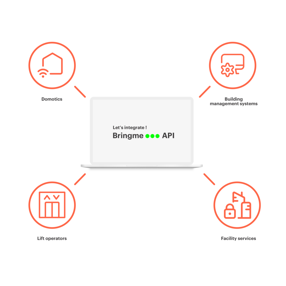 Bringme API Integration System Residential